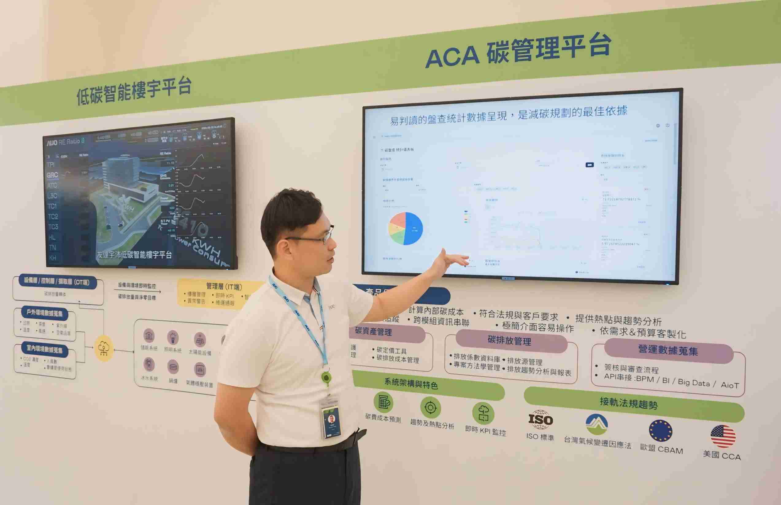 汇旺支付宇沛ACA碳管理平台扩增应用模块，，，，协助企业优化碳管理效率，，，实现净零碳排目标